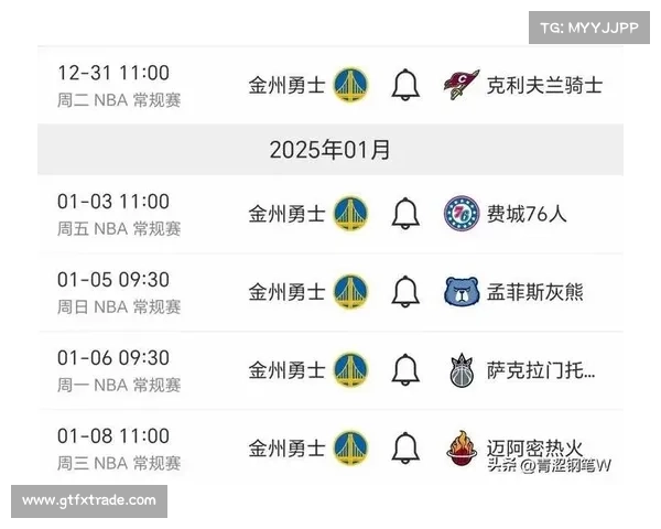 nba西部球队战绩排名 nba西部球队战绩排名