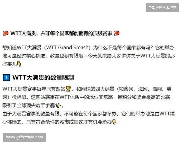 大满贯赛事积分 大满贯赛事积分